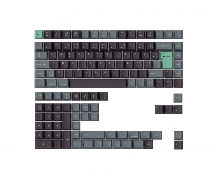 Keychron PBT Keycap set ISO Nordic - Hacker Mint (DEMO)